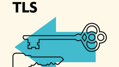 Post-Quantum TLS featured image