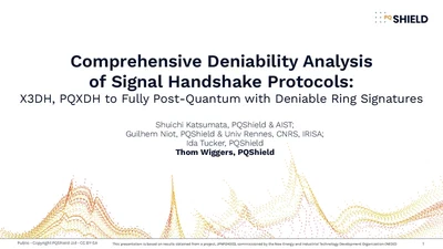 Comprehensive Deniability Analysis of Signal Handshake Protocols: X3DH, PQXDH to Fully Post-Quantum with Deniable Ring Signatures featured image