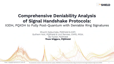 Comprehensive Deniability Analysis of Signal Handshake Protocols: X3DH, PQXDH to Fully Post-Quantum with Deniable Ring Signatures featured image